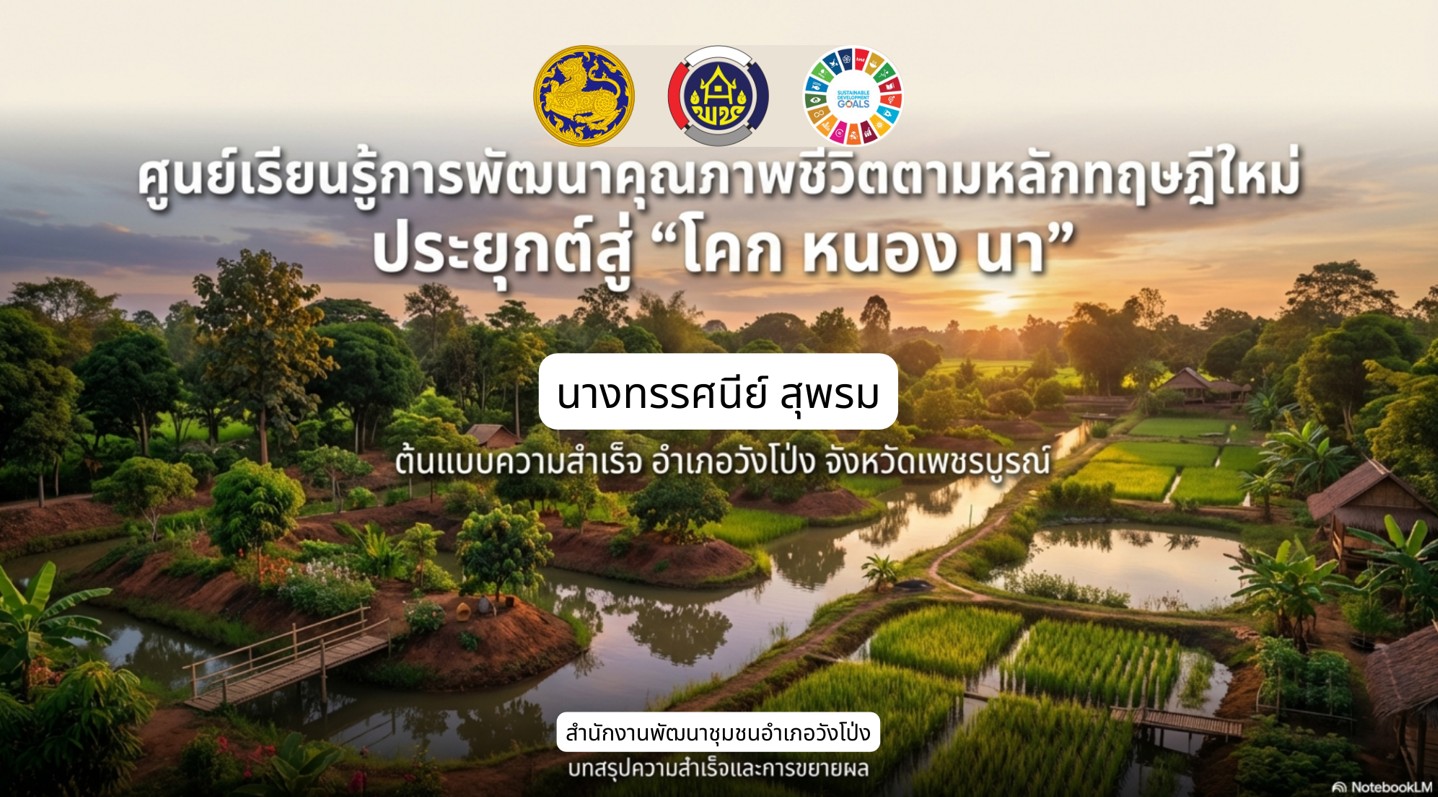 ศูนย์เรียนรู้การพัฒนาคุณภาพชีวิตตามหลักทฤษฎีใหม่ ประยุกต์สู่ “โคก หนอง นา" แปลงนางทรรศนีย์ สุพรม หมู่ที่ 11 บ้านวังหินเหนือ ตำบลวังหิน อำเภอวังโป่ง จังหวัดเพชรบูรณ์