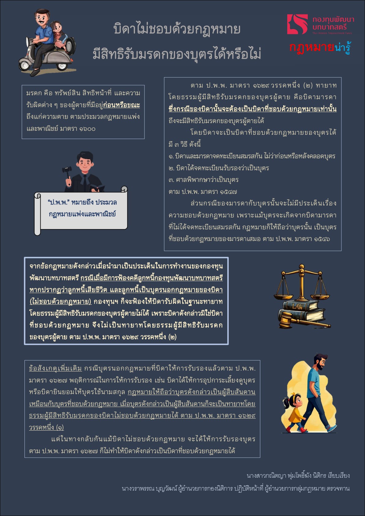บิดาไม่ชอบด้วยกฎหมาย มีสิทธิรับมรดกของบุตรได้หรือไม่